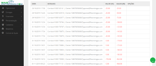 Imagem 6