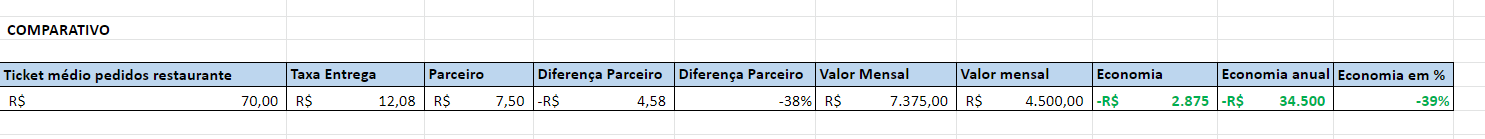Imagem 4