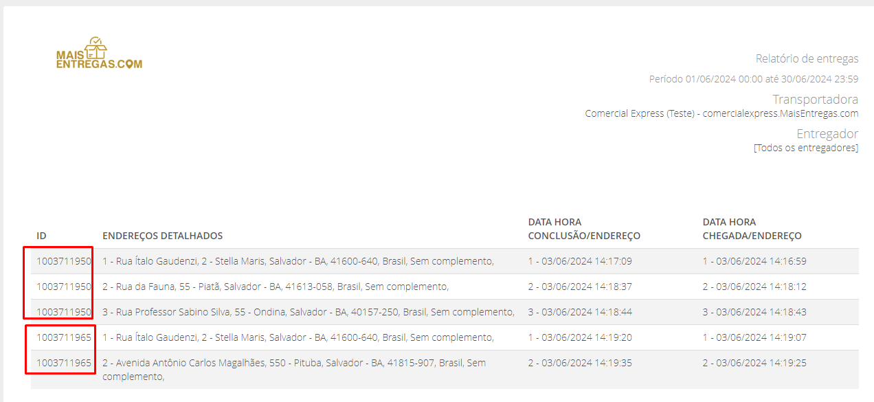 Imagem 4