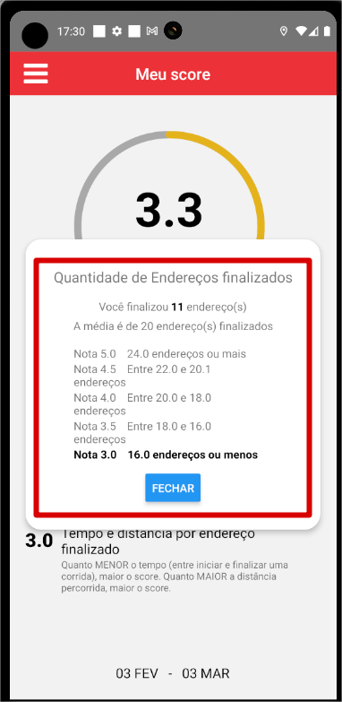 Imagem 4