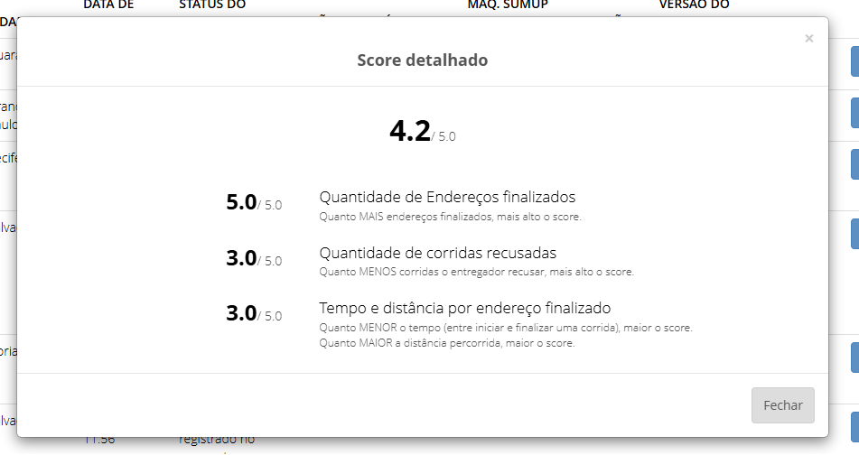 Imagem 4