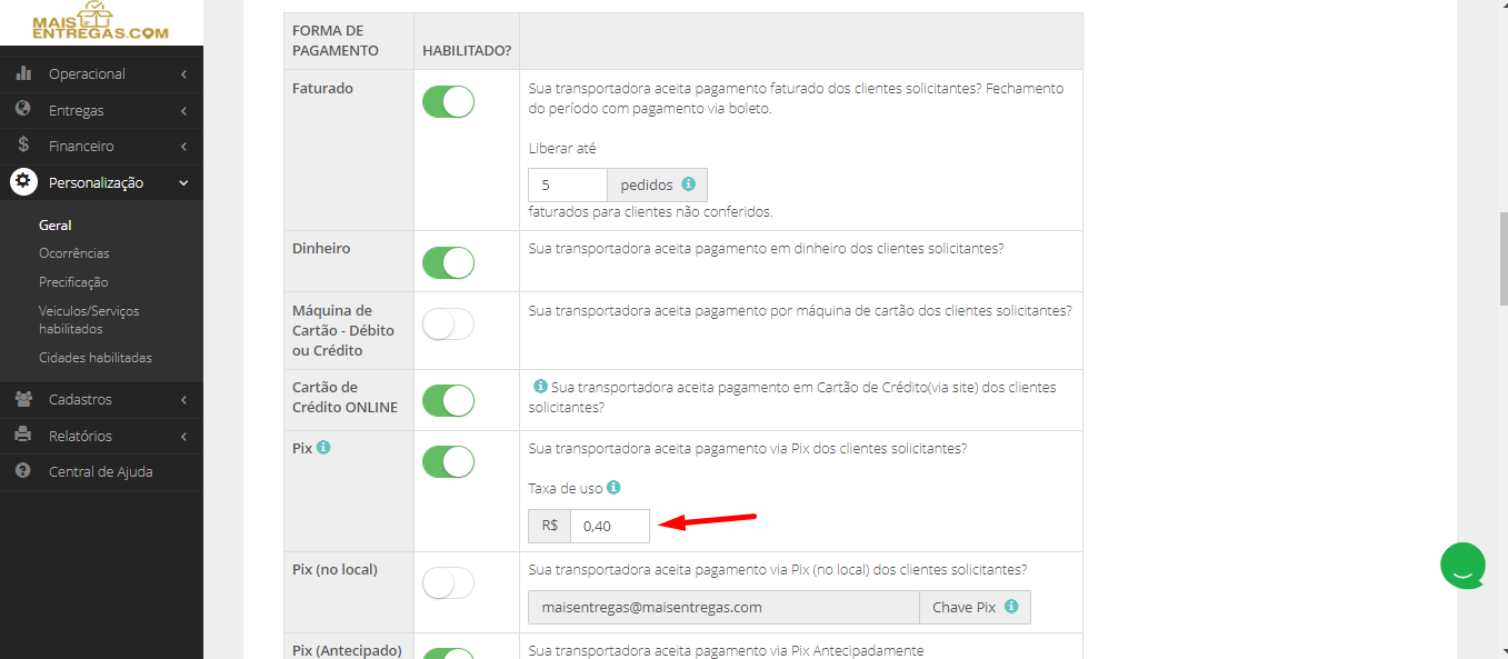 Imagem 2