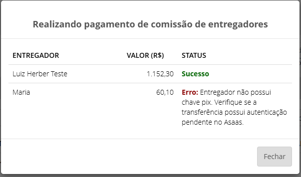 Imagem 9